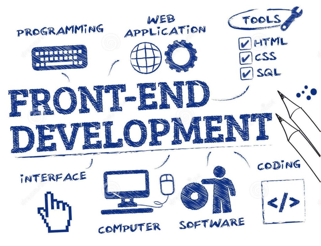 Frontend Development Cyberbuddies Academy