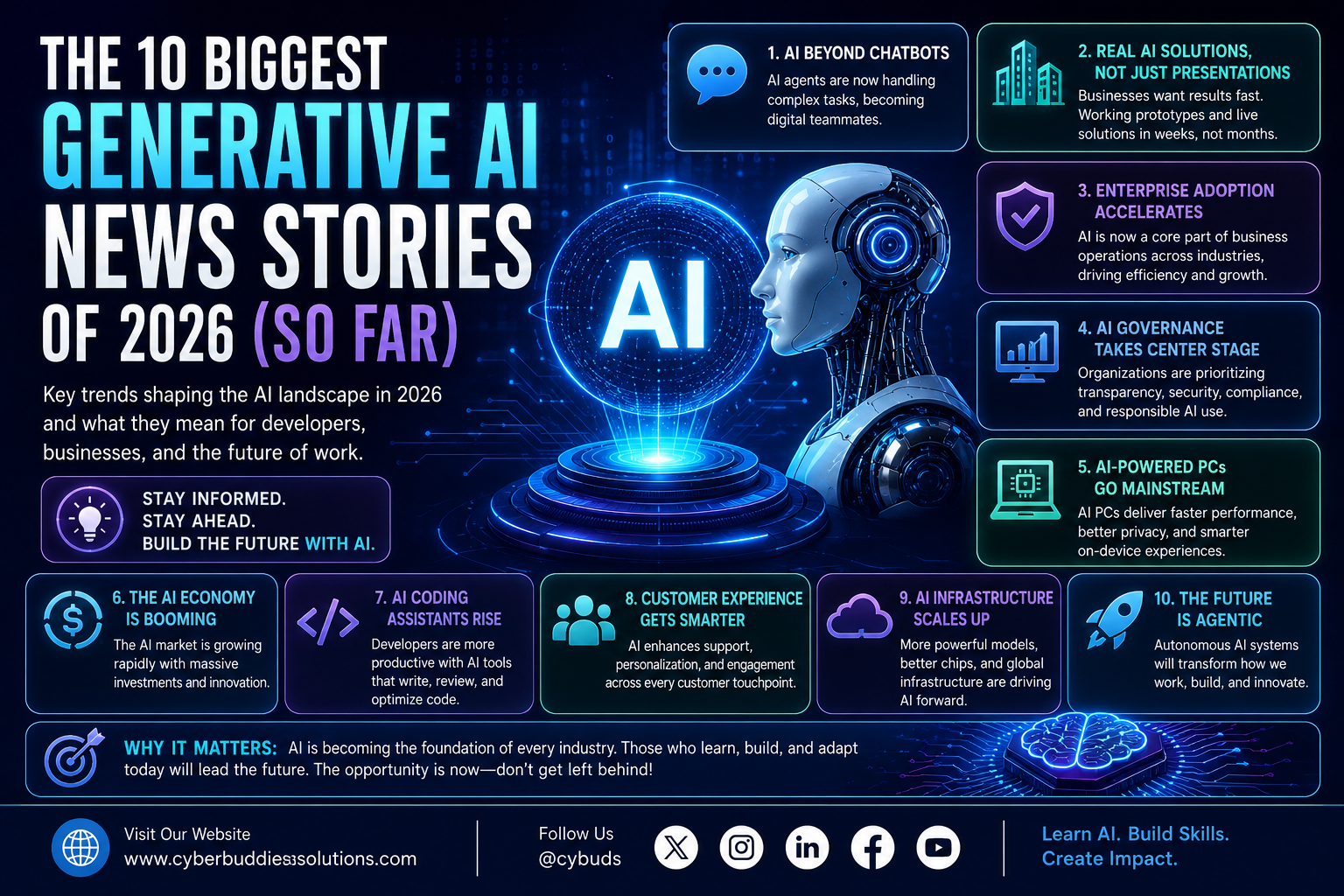 generative AI news stories
